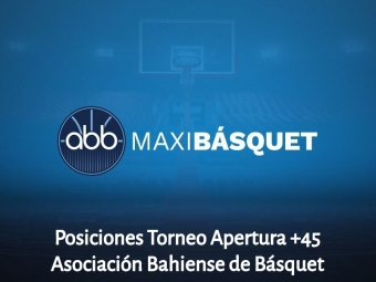 Posiciones Torneo Apertura +45 de la ABB