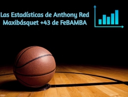 Las Estadísticas de Anthony Red para +43