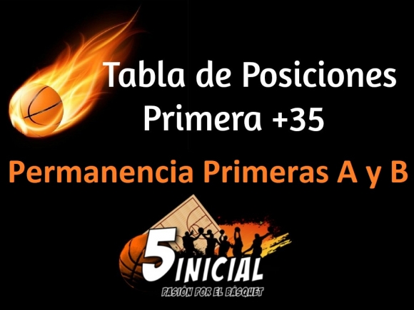 Posiciones Permanencia Primeras A y B +35