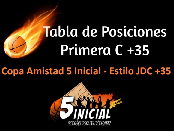 Tablas de Posiciones Copa Amistad 5 Inicial Estilo JDC +35 C