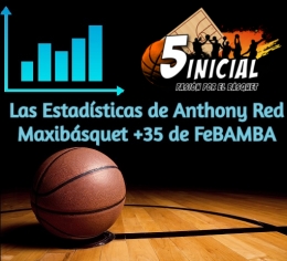 Las estadísticas de Anthony Red para +35