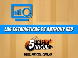 Las estadísticas de Anthony Red