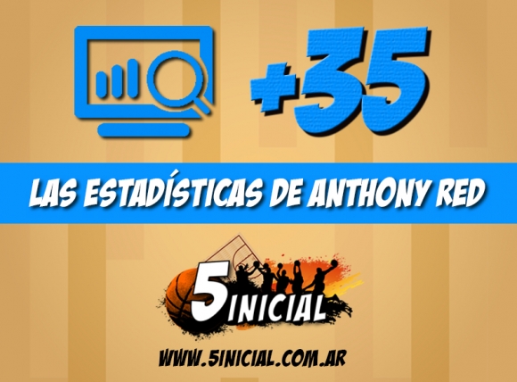 Las estadísticas de Anthony Red