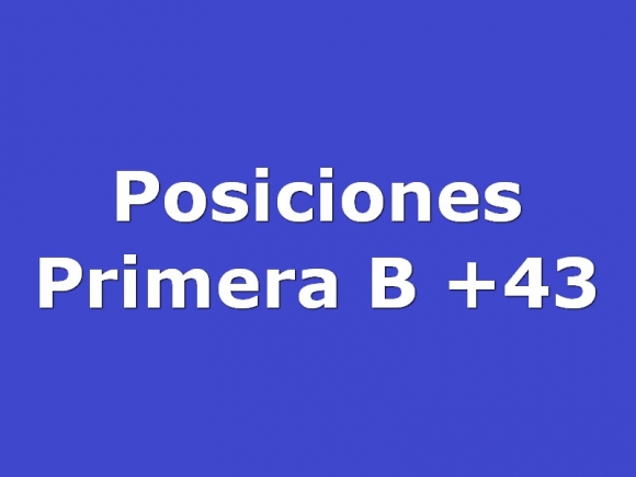 Tabla de Posiciones Primera B +43