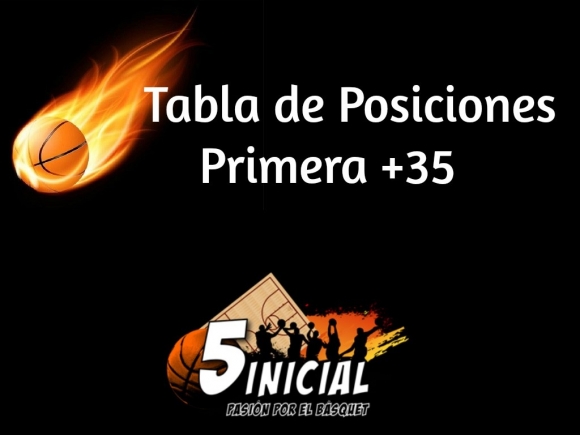 Posiciones Permanencia Primeras A y B +35