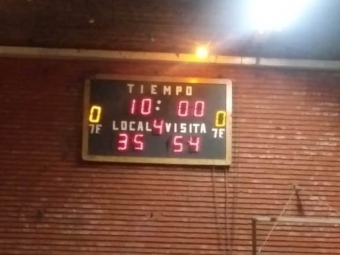 +43 C: Argentinos Juniors 35 vs Macabi 54