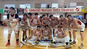 Los Sub 17 del Rojo marchan invictos en el 2026.