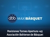 Posiciones Torneo Apertura +45 de la ABB